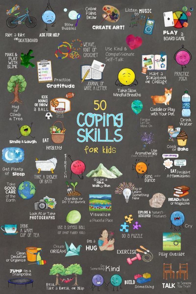 Coping Skills